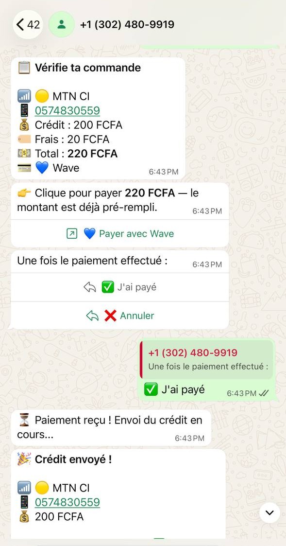 Confirmation Crédit envoyé sur Suura